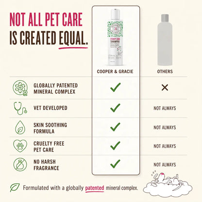 Cooper and Gracie Dead Sea Itchy Dog Shampoo – 300Ml | Soothes Irritation & Supports Skin Hygiene Grooming Products Calming