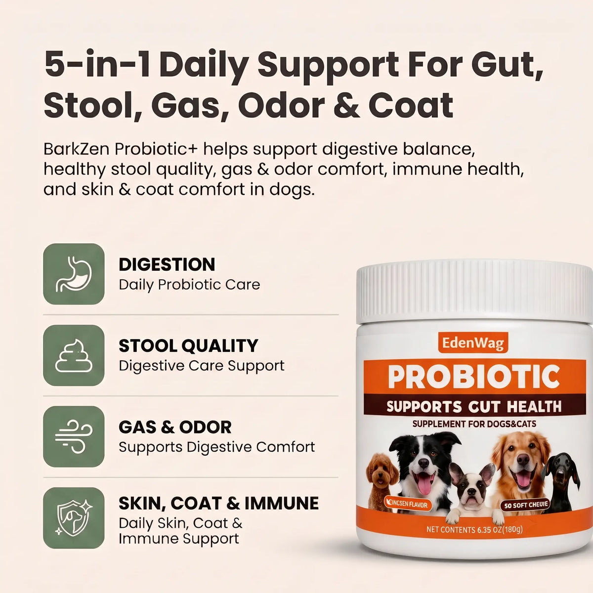 In-Stock Dog Probiotic Chewables - Canine Nutritional Supplement with Multivitamins, Fructooligosaccharide, Delicious Chicken Flavor, 6.35 Oz (180G), 90 Soft Chews for All Ages Puppy Intestinal Flora Balance, Healthy Stomach & Daily Wellness, Sohochic