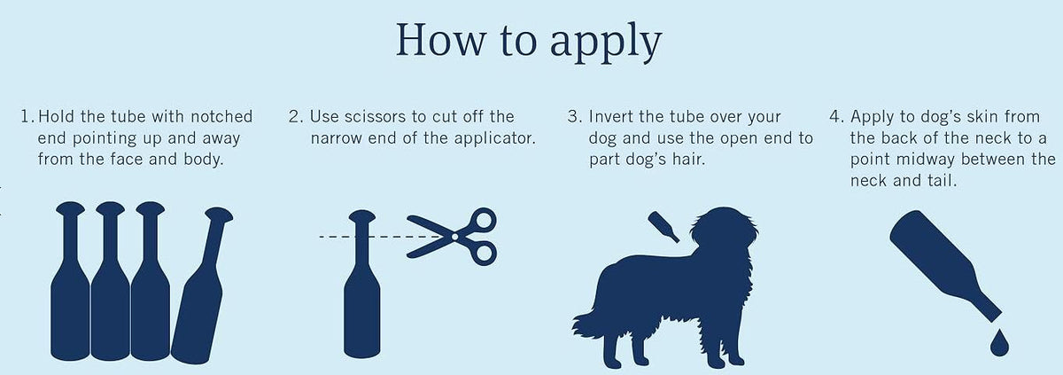 How to apply PetArmor Plus